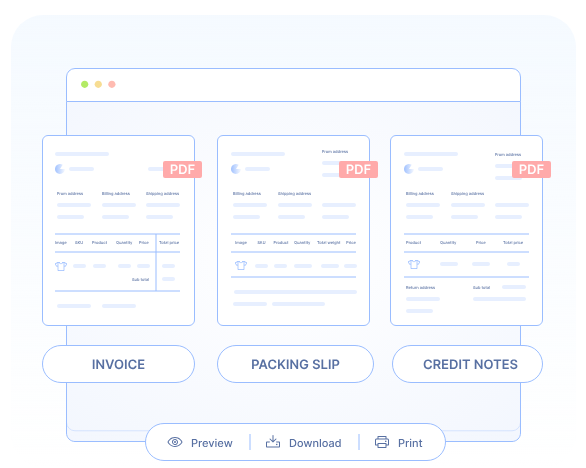 WooCommerce PDF invoices plugin